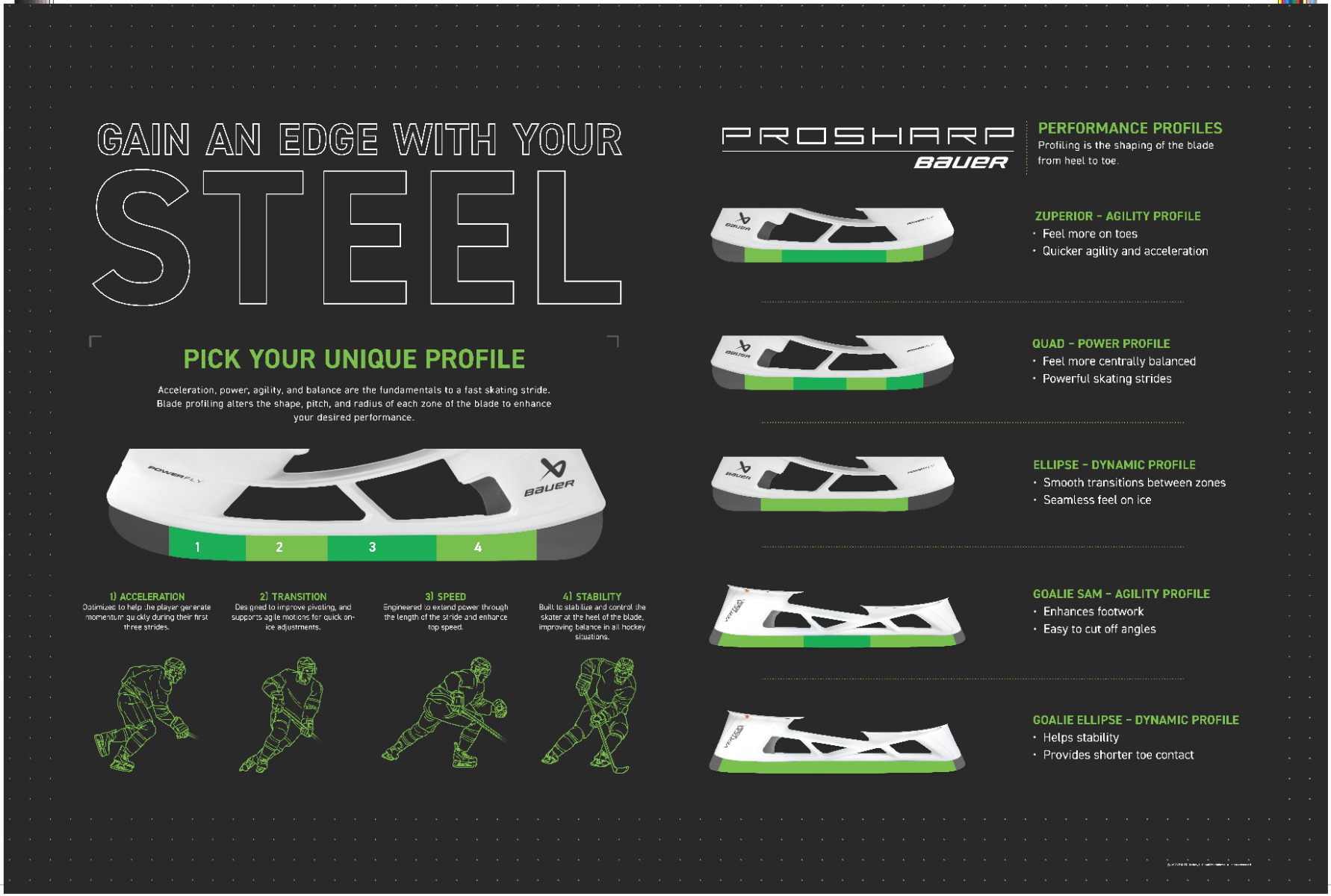 Custom Runners MYBAUER Fly-TIproduct zoom image #2