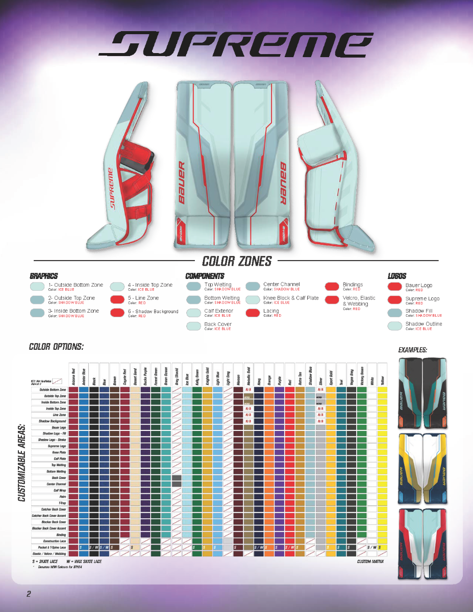 Custom Målvaktsset MYBAUER Sr. Pro Customproduktzoombild #3