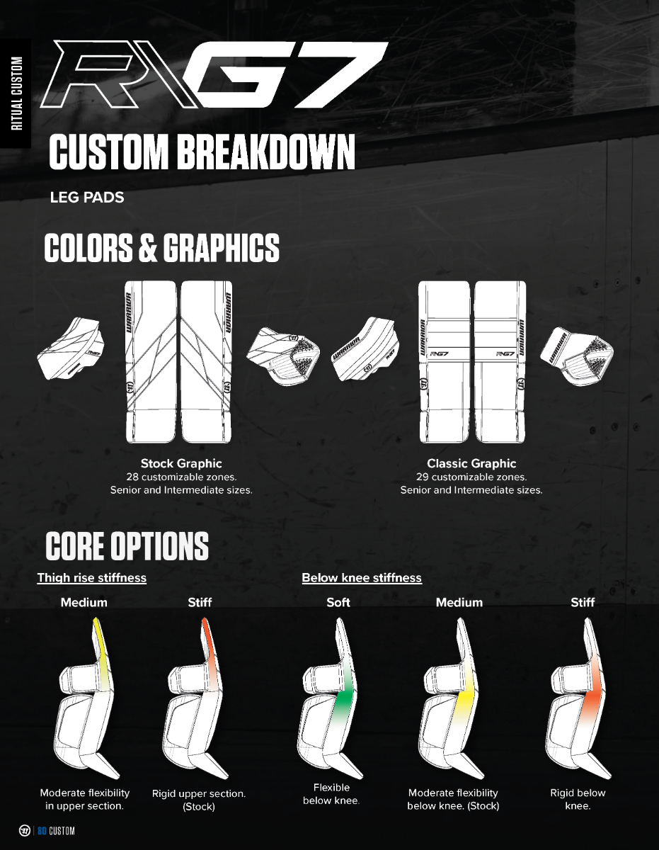 Custom Goalie Set Warrior Ritual G7 RTL Sr.product zoom image #2