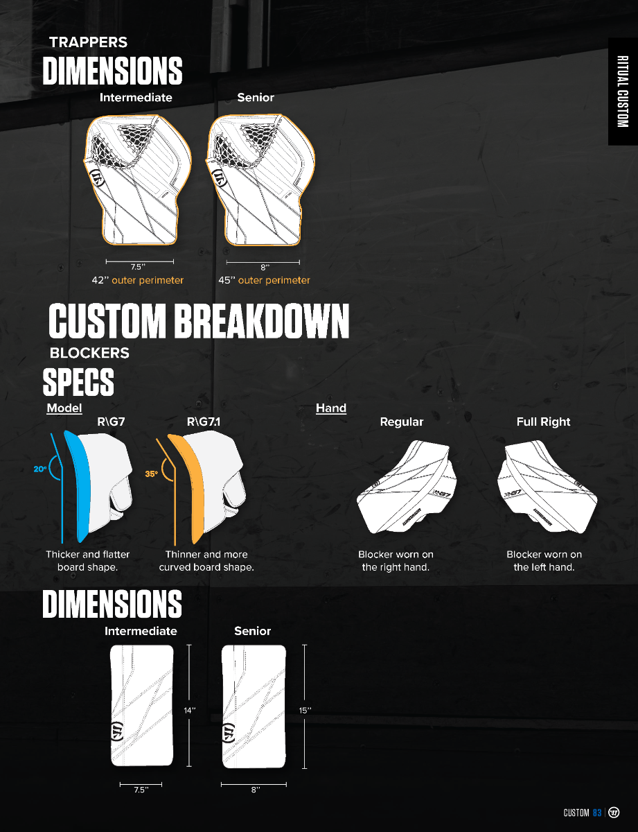 Custom Goalie Blocker Warrior Ritual G7 RTL Sr.product zoom image #5