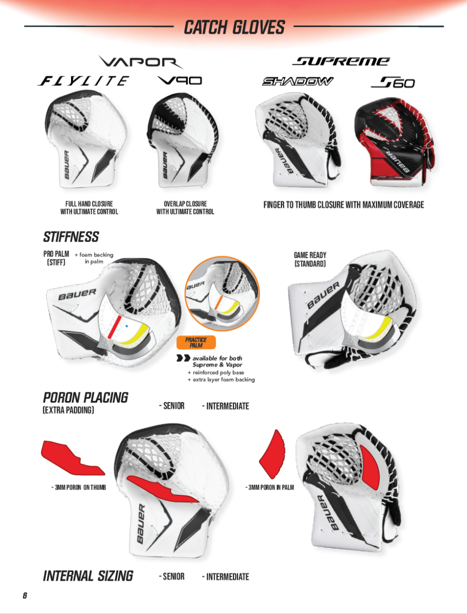 Custom Målvaktsset MYBAUER Sr. Pro Customproduktzoombild #7