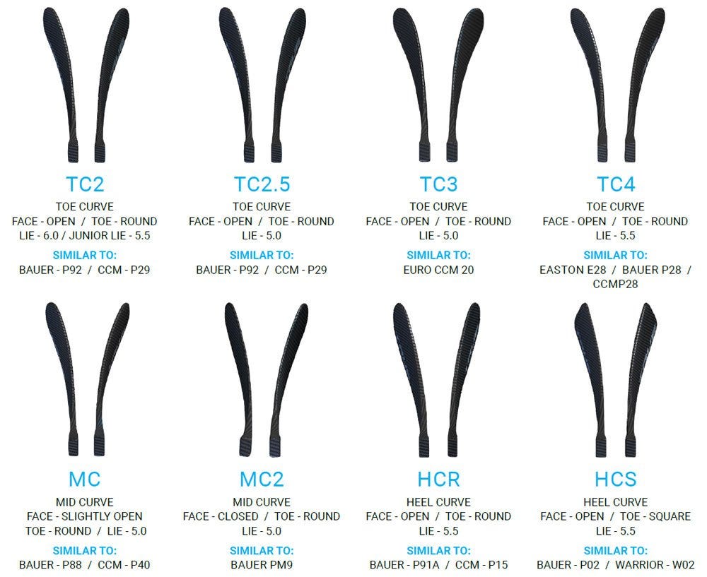 bauer stick blade chart